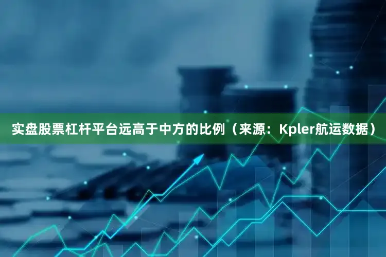 实盘股票杠杆平台远高于中方的比例（来源：Kpler航运数据）